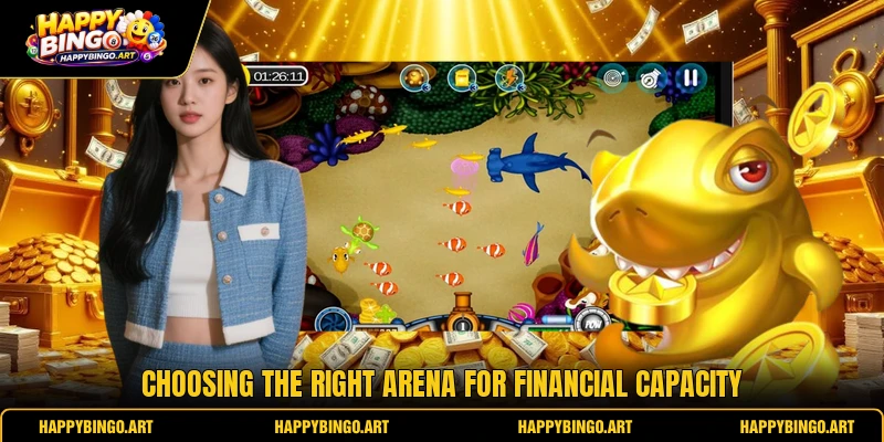 Choosing the right arena for financial capacity Choosing the right arena for financial capacity