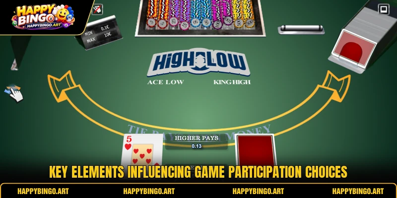 Key elements influencing game participation choices