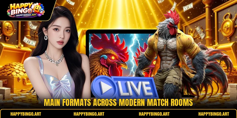 Main formats across modern match rooms Main formats across modern match rooms