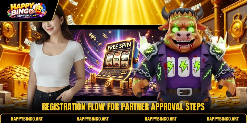 Registration flow for partner approval steps Registration flow for partner approval steps