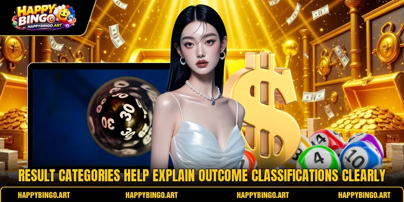 Result categories help explain outcome classifications clearly